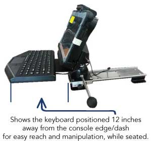 Computer Rail Slider unique computer mounting solutions - United States, USA