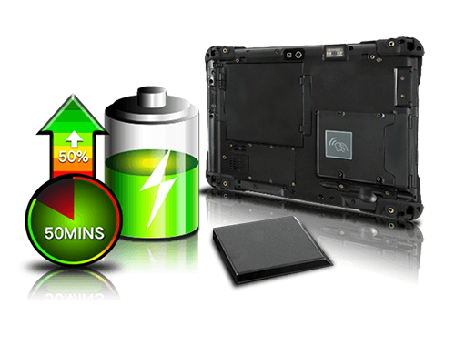 Long-lasting Power, rugged tablets for public safety personnel and vehicles - United States, USA