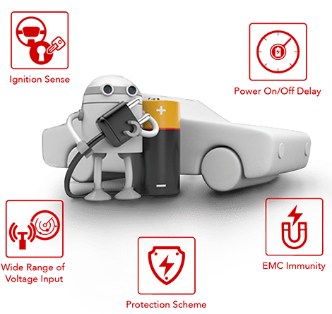Smart Power Management, rugged tablets for public safety personnel and vehicles - United States, USA
